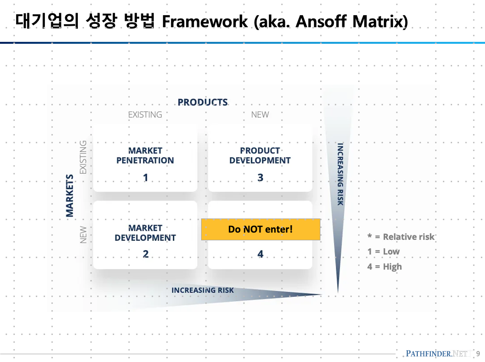 스크린샷 2022-10-21 오후 8.53.01.png