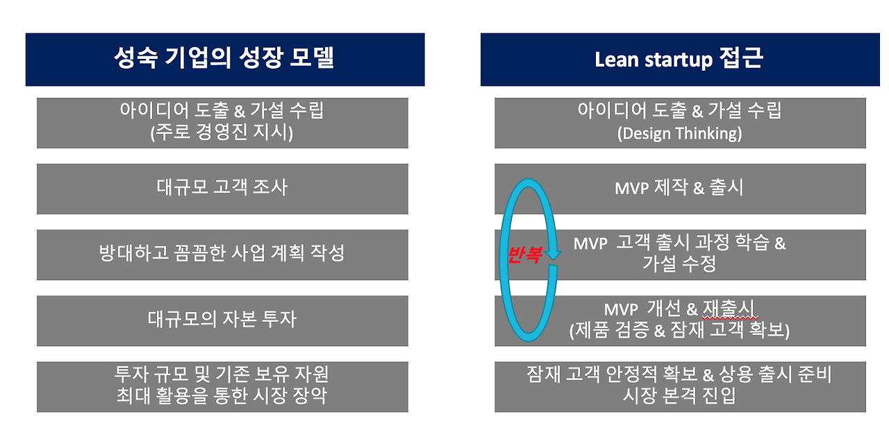 스크린샷 2020-02-18 오후 6.35.01.png
