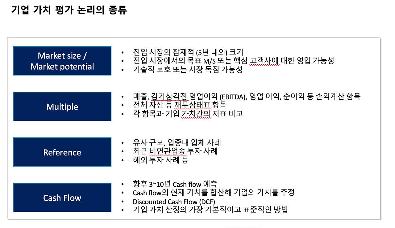 스크린샷 2020-11-24 오후 10.11.06.png