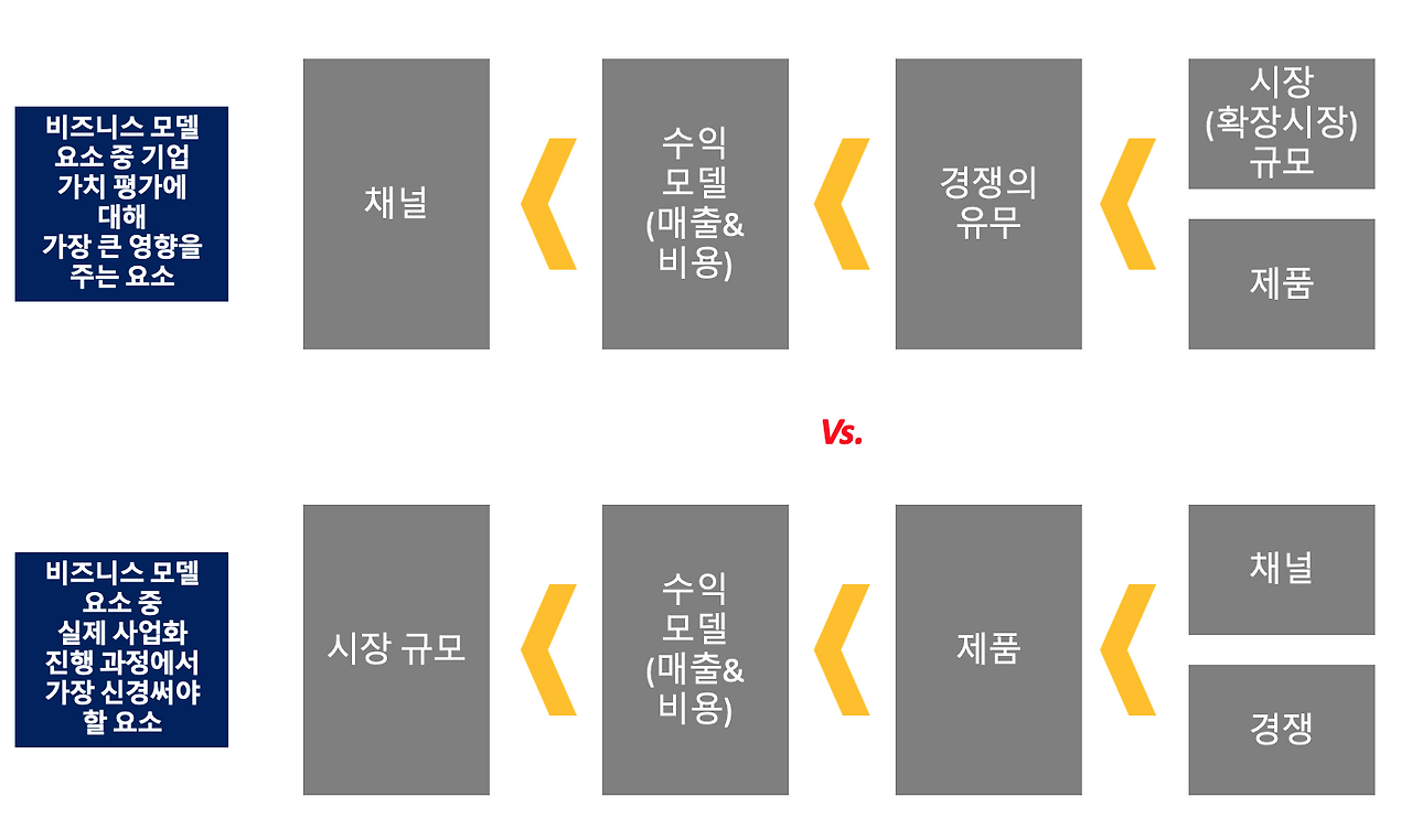 스크린샷 2020-11-08 오후 11.40.56.png