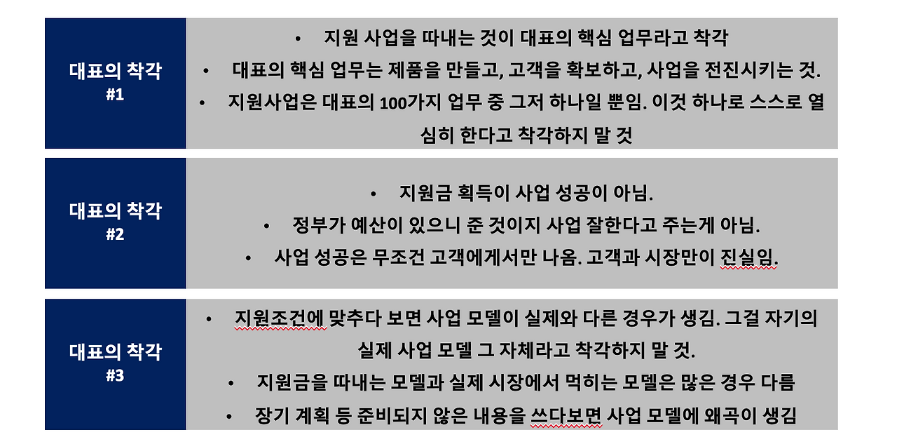 스크린샷 2020-02-28 오후 11.10.31.png