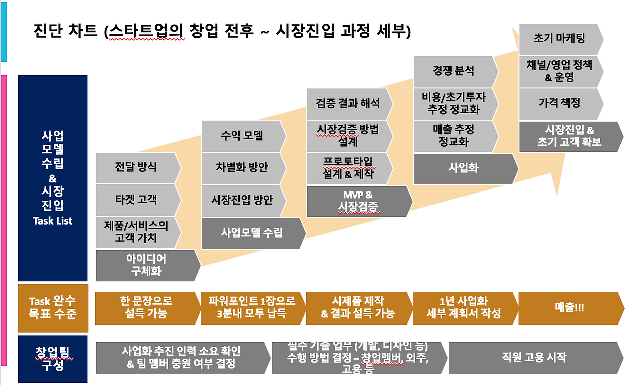 스크린샷 2019-02-28 오전 11.29.07.png