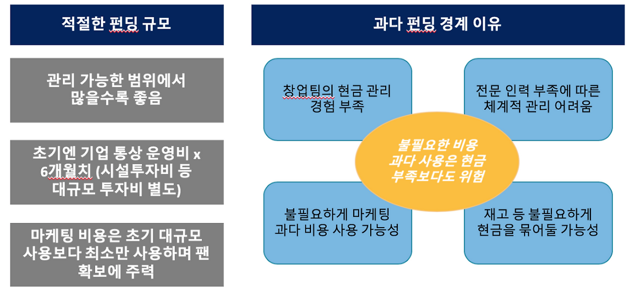스크린샷 2020-10-19 오후 3.51.29.png