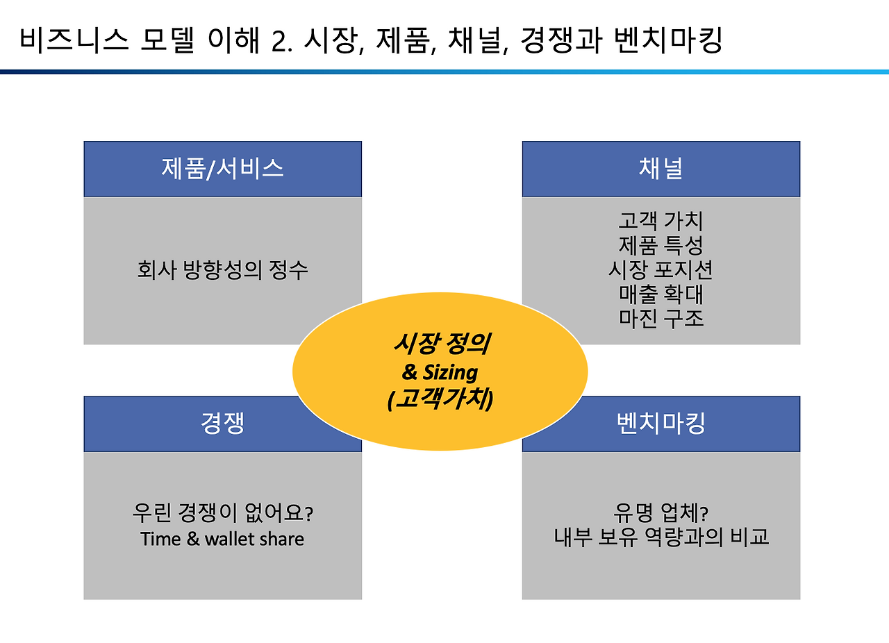 스크린샷 2020-11-12 오후 2.10.28.png
