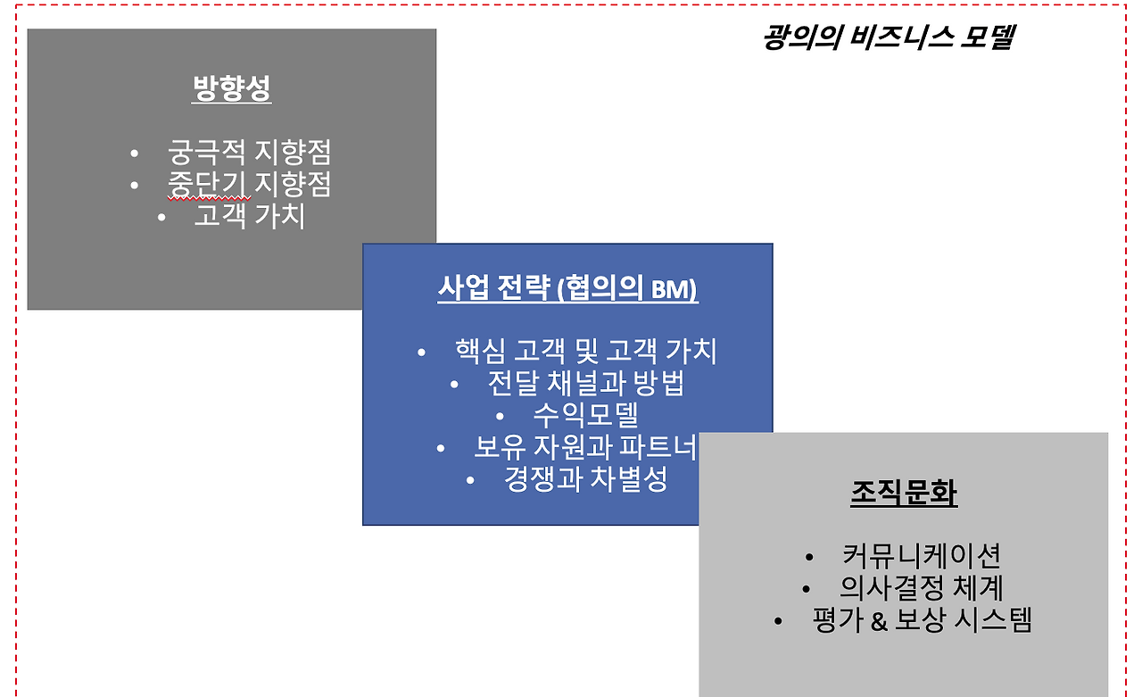 스크린샷 2020-11-11 오후 11.09.53.png