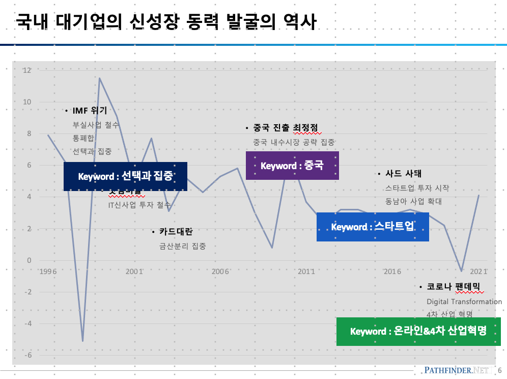 스크린샷 2022-10-21 오후 8.52.23.png
