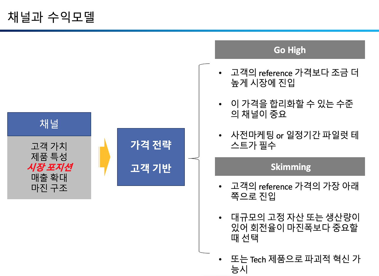 스크린샷 2020-11-22 오후 3.24.16.png