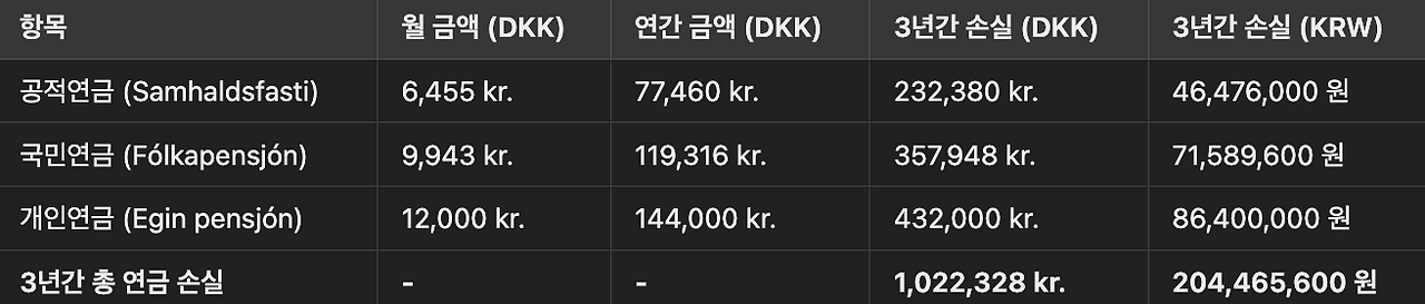 스크린샷 2025-03-14 오후 3.12.22.png