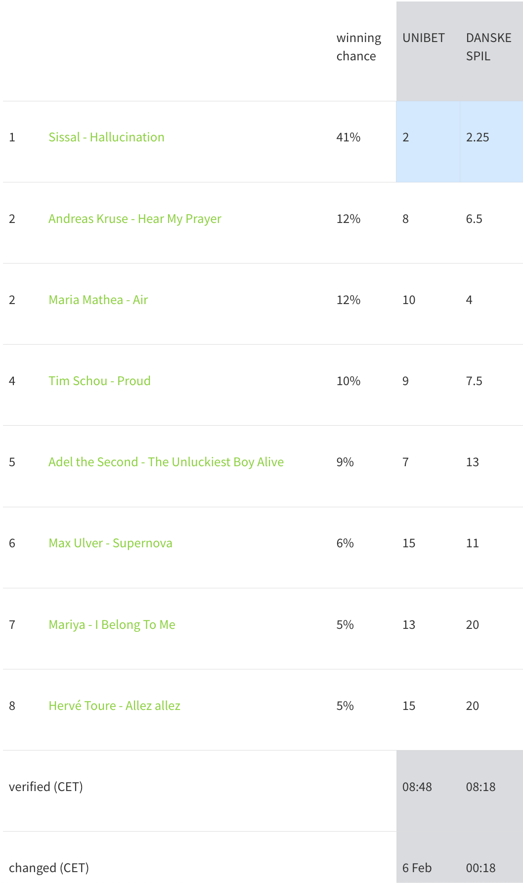 스크린샷 2025-02-07 오후 5.51.55.png