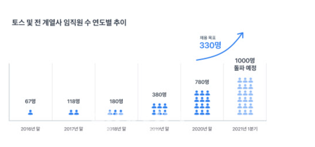 스크린샷 2022-06-12 오전 9.47.22.png