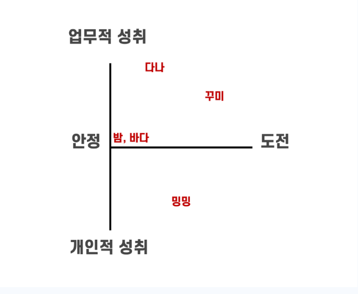 스크린샷 2024-01-06 오전 11.57.36.png