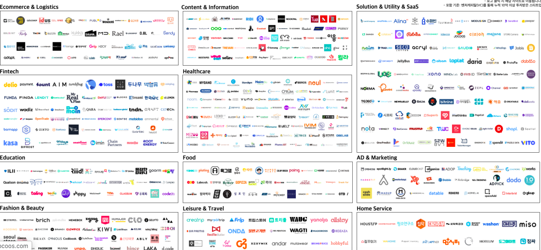 스크린샷 2020-05-25 오전 8.03.40.png