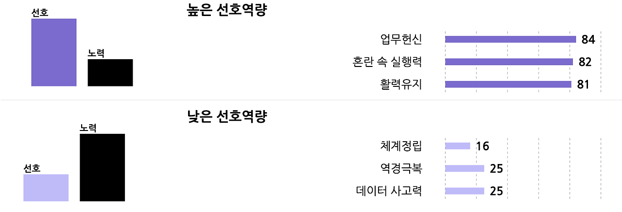 스크린샷 2022-10-10 오전 8.31.57.png