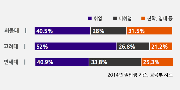 스크린샷 2018-11-08 오후 10.06.30.png