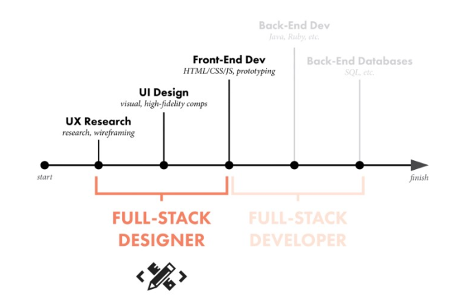 스크린샷 2015-11-17 오후 11.15.28.png