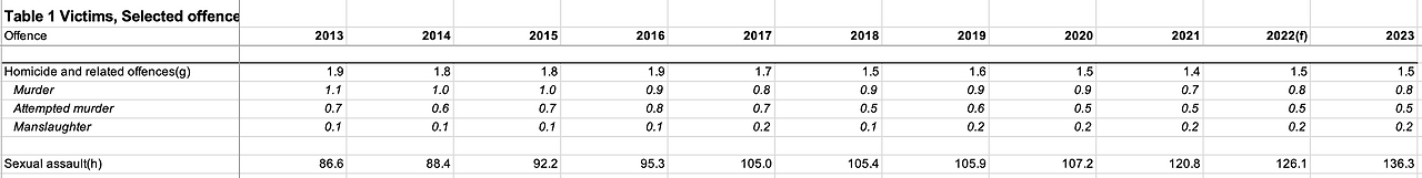 Screenshot 2024-10-08 at 9.10.20 pm.png