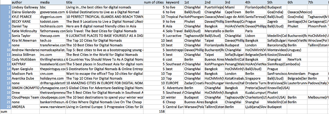 스크린샷 2016-09-15 오후 5.21.20.png