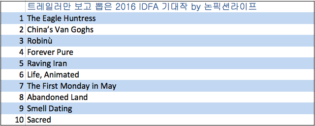 스크린샷 2016-12-05 오후 4.10.12.png
