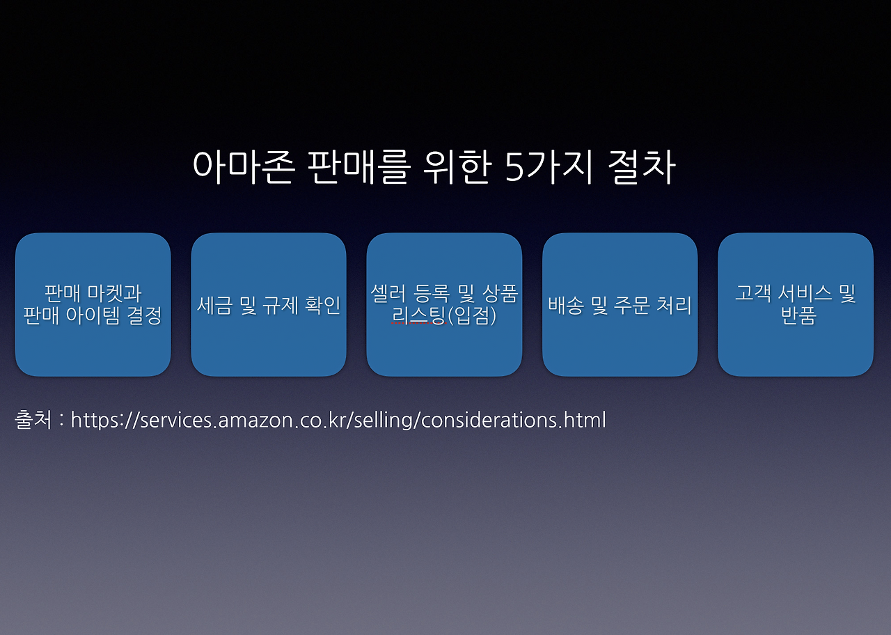 스크린샷 2018-09-09 오전 1.28.35.png