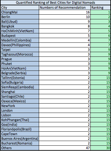 스크린샷 2016-09-15 오후 6.38.51.png