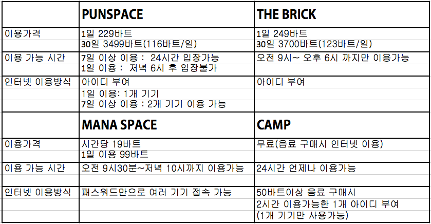 스크린샷 2016-10-01 오후 11.27.35.png
