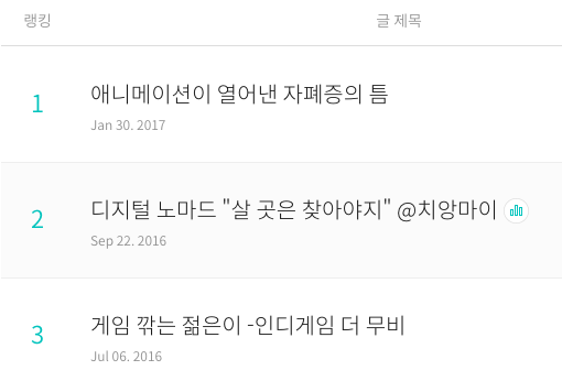 스크린샷 2017-02-12 오후 5.54.33.png