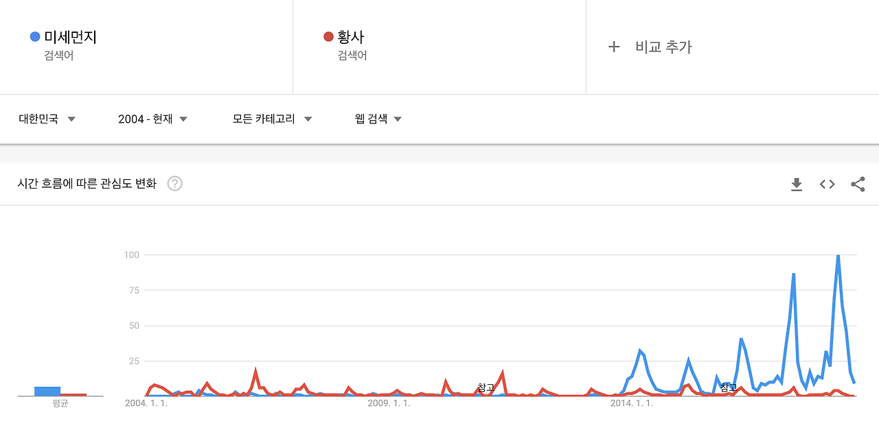 스크린샷 2018-08-30 오후 10.00.38.png