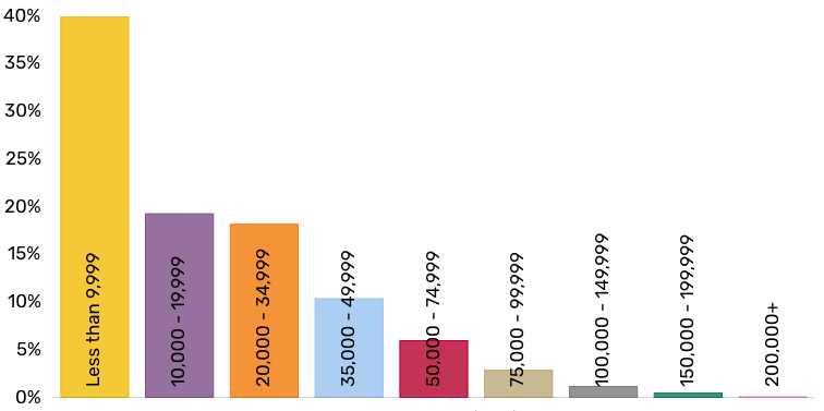 Screen Shot 2020-01-24 at 5.50.16 PM.png