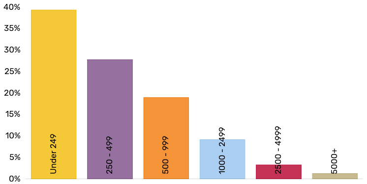 Screen Shot 2020-01-24 at 4.34.38 PM.png