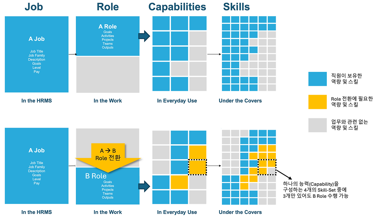 talent intelligence.png