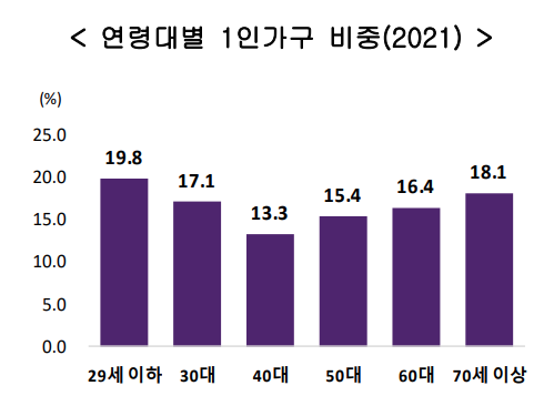 스크린샷 2023-02-07 오후 3.51.07.png