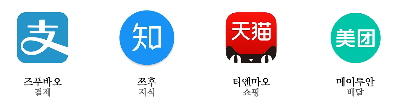 중국어와 디지털 환경 궁합.png