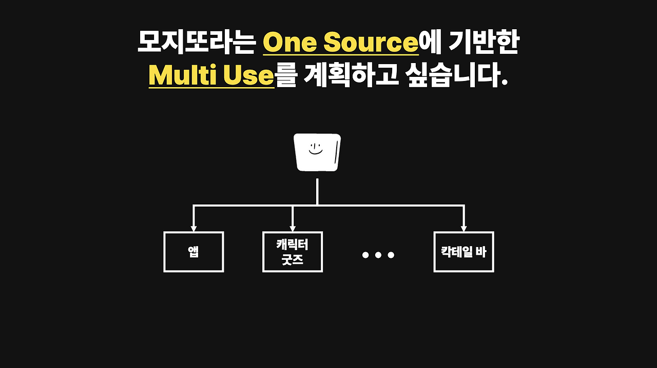 스크린샷 2022-11-20 오후 10.13.55.png