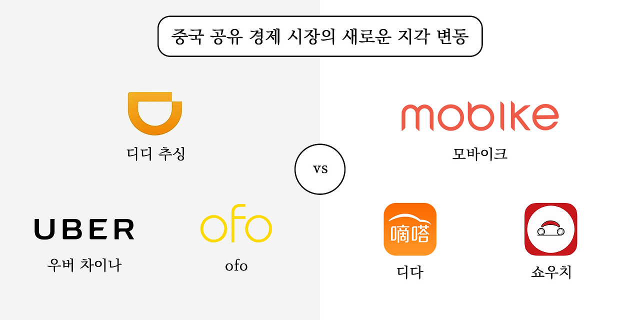 공유 경제 시장 지각 변동.png