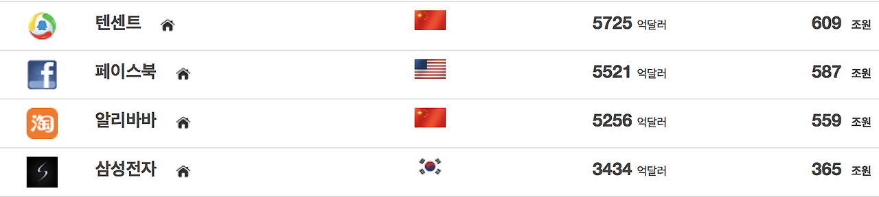 스크린샷 2018-02-06 오후 5.45.04.png