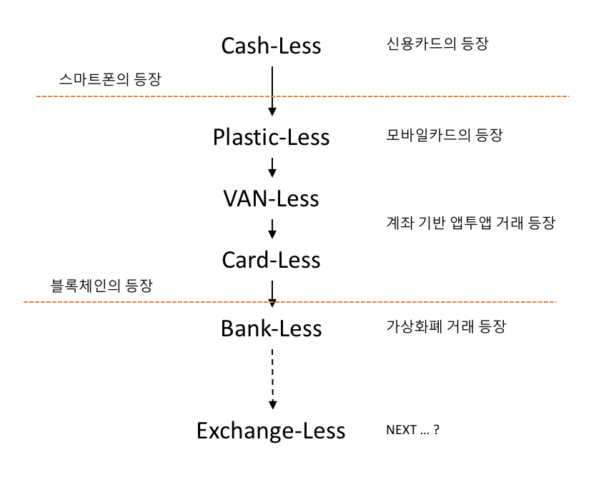 스크린샷 2018-03-30 오후 4.40.02.png