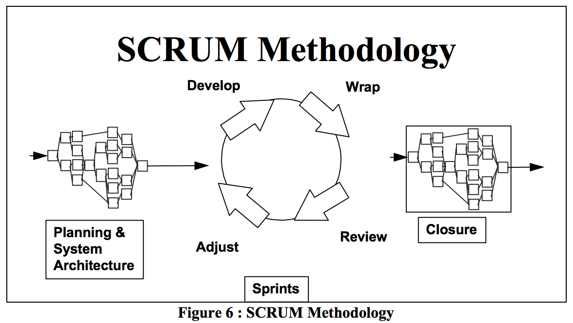 scrum.png