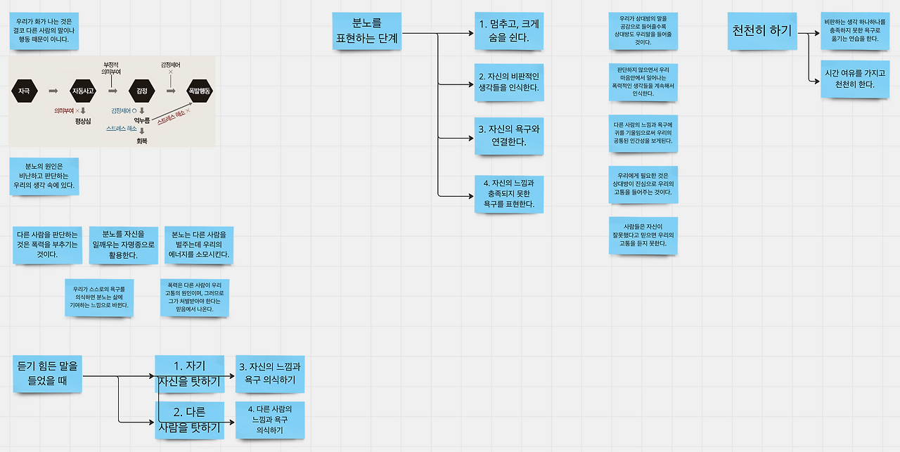 스크린샷 2024-11-10 오전 10.28.14.png