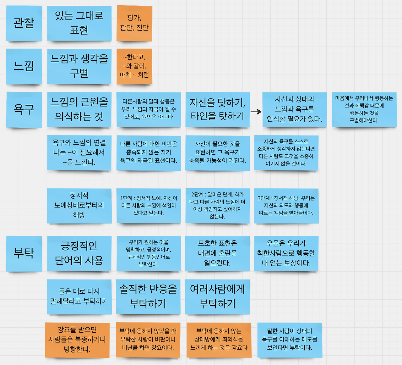 스크린샷 2024-11-10 오전 9.21.46.png