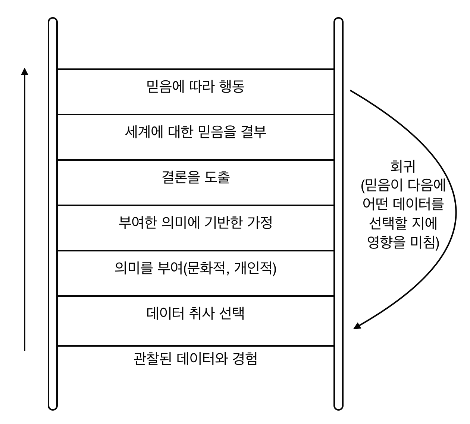 스크린샷 2019-01-06 오전 11.57.41.png