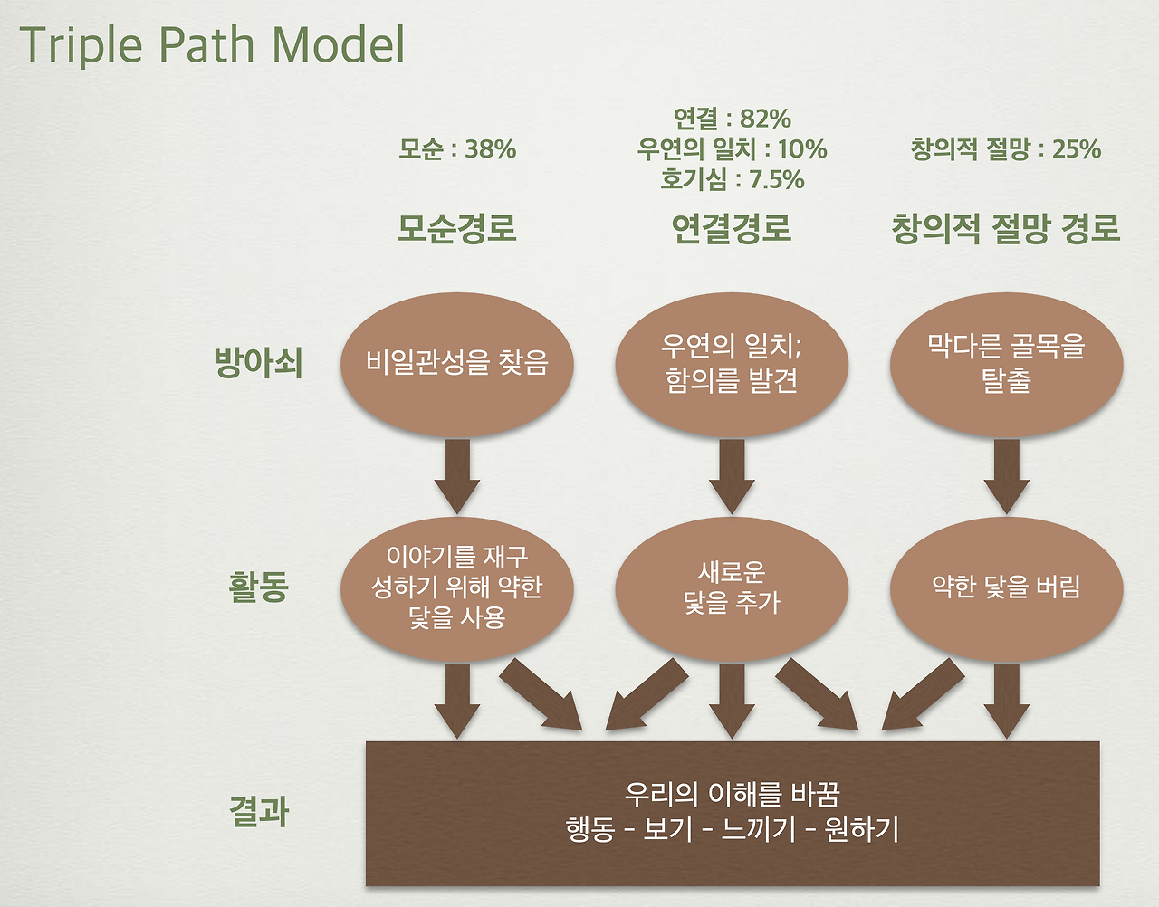 스크린샷 2024-09-13 오후 5.43.53.png