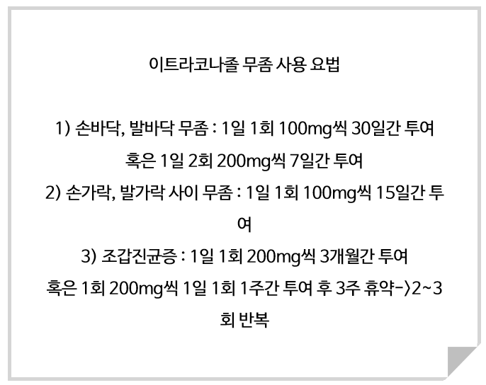 이트라코나졸무좀용법.png