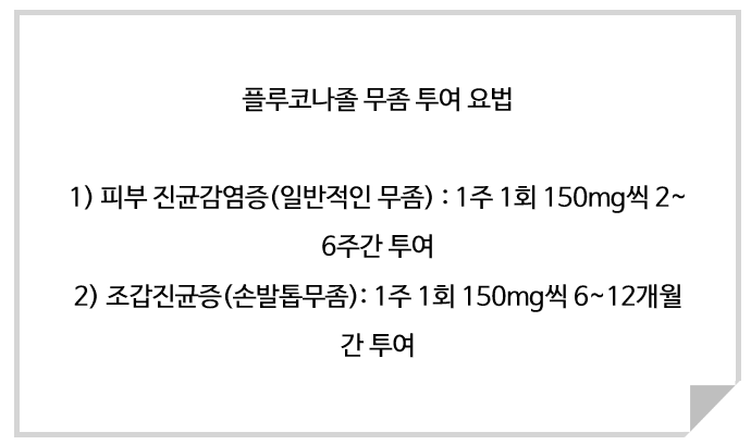 플루코나졸용법.png