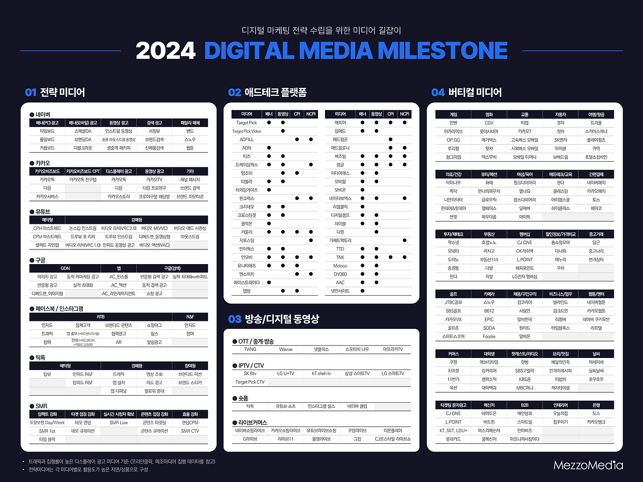 2024_DigitalMedia_Milestone_0129.png
