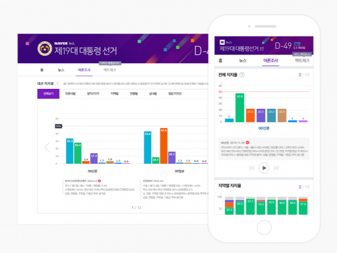 네이버 대선.png