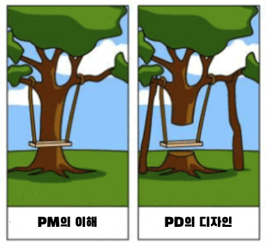 스크린샷 2023-03-03 오후 2.25.23.png