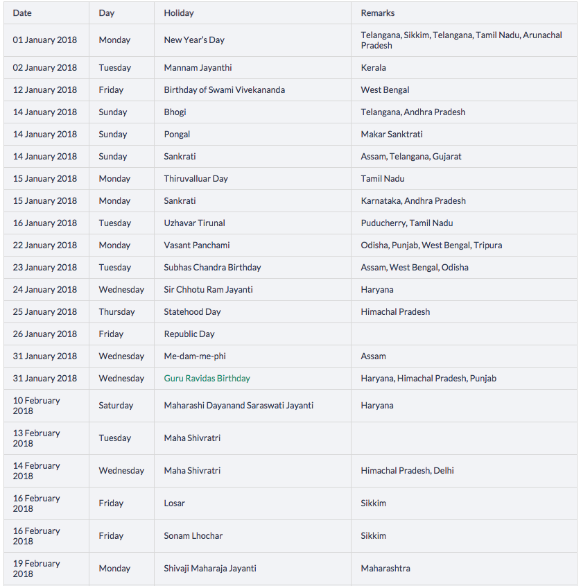 스크린샷 2018-10-30 오전 10.36.02.png