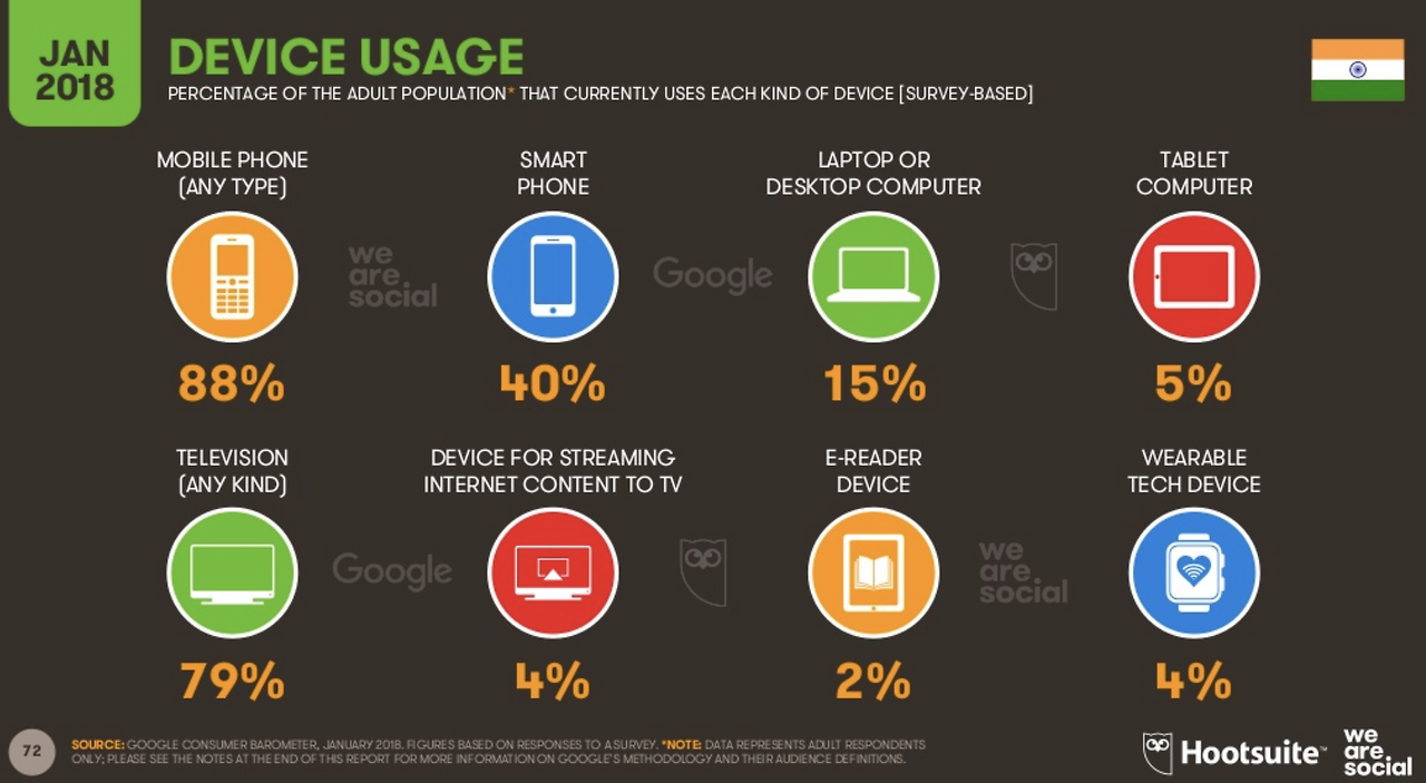 스크린샷 2018-07-31 오후 9.42.38.png