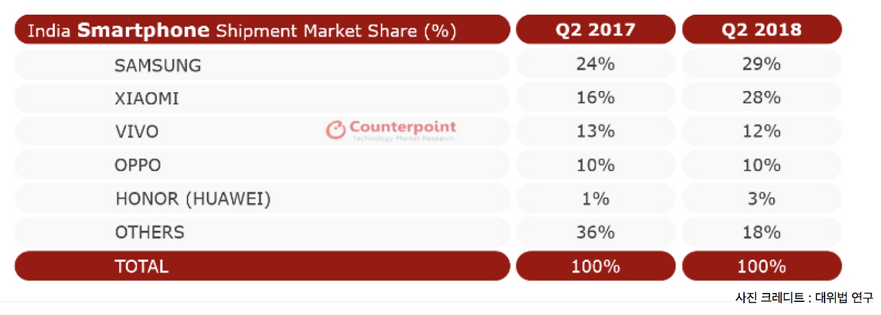스크린샷 2018-07-31 오후 8.58.40.png