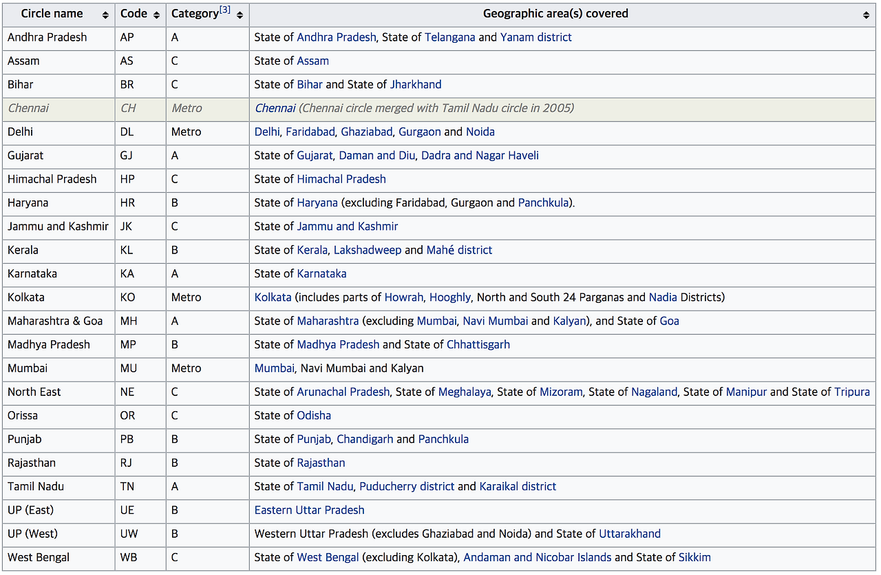 스크린샷 2018-08-07 오전 7.35.49.png